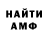 Шишки марихуана Bruce Banner Feodot Rage